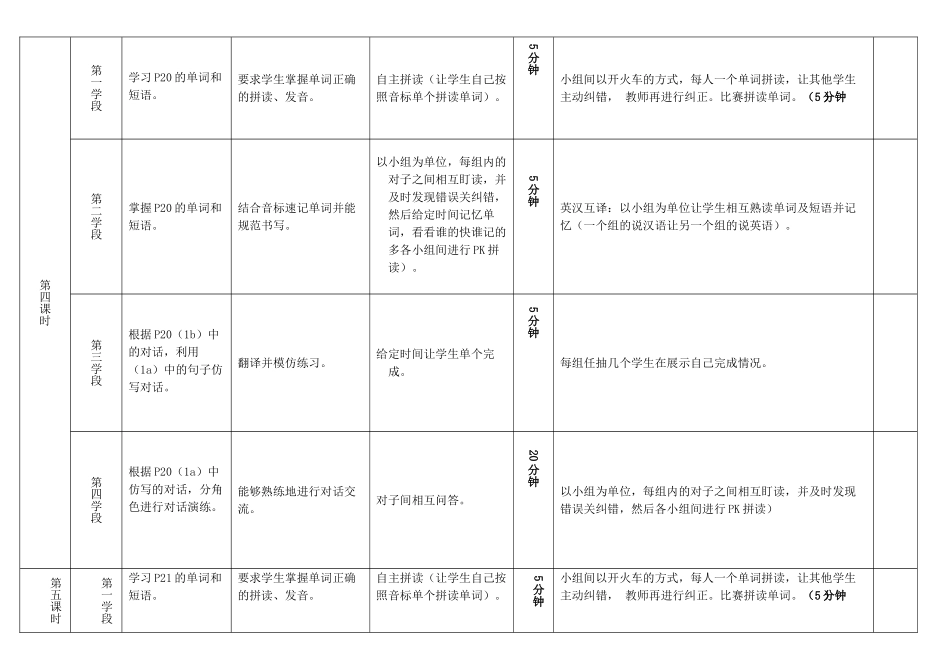 八年级英语上册 Unit 3 I’m more outgoing than my sister学案 （新版）人教新目标版-（新版）人教新目标版初中八年级上册英语学案_第3页