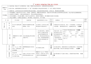 八年级英语上册 Unit 3 I’m more outgoing than my sister学案 （新版）人教新目标版-（新版）人教新目标版初中八年级上册英语学案