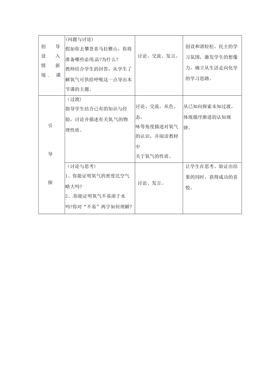 河北省邢台市临西县第一中学九年级化学上册《氧气》教案 新人教版_第2页
