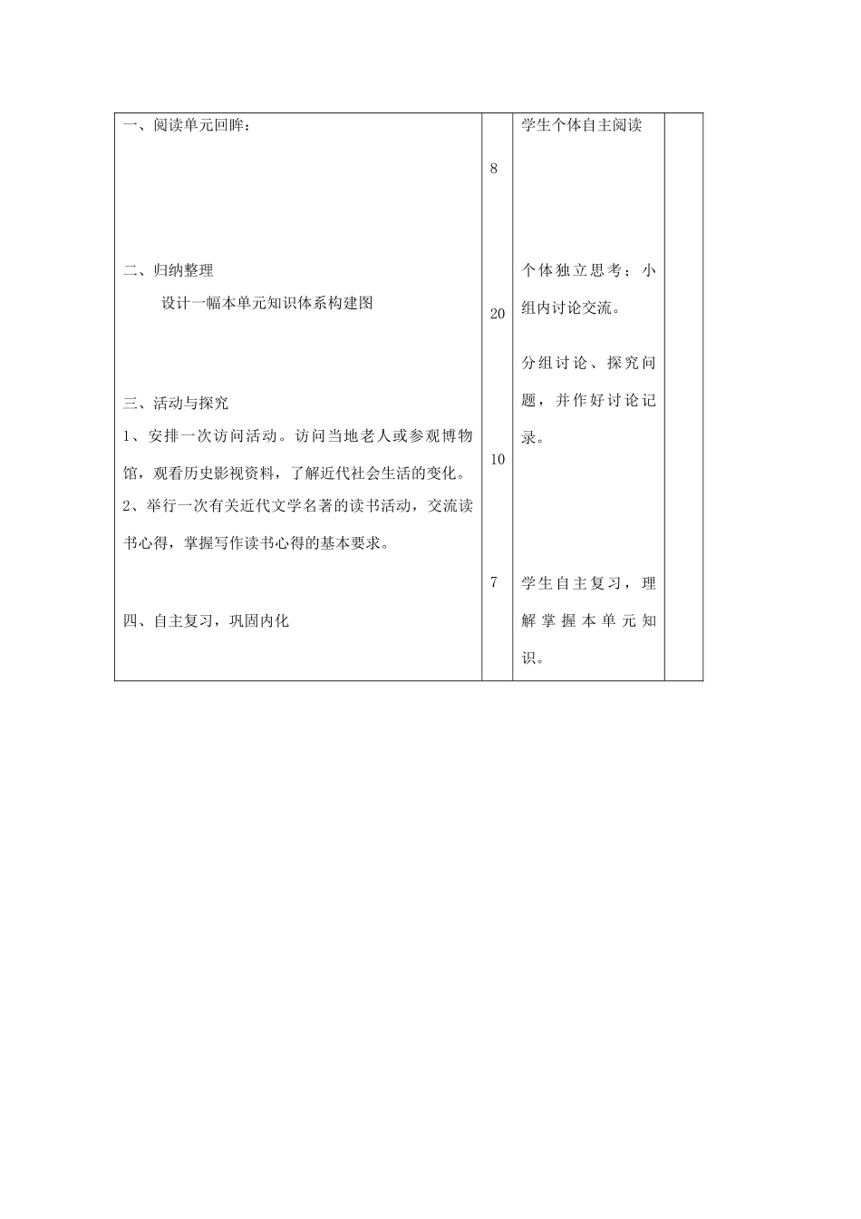 八年级历史上册《第六单元 近代经济、社会生活和文化》复习教案 岳麓版-岳麓版初中八年级上册历史教案_第2页