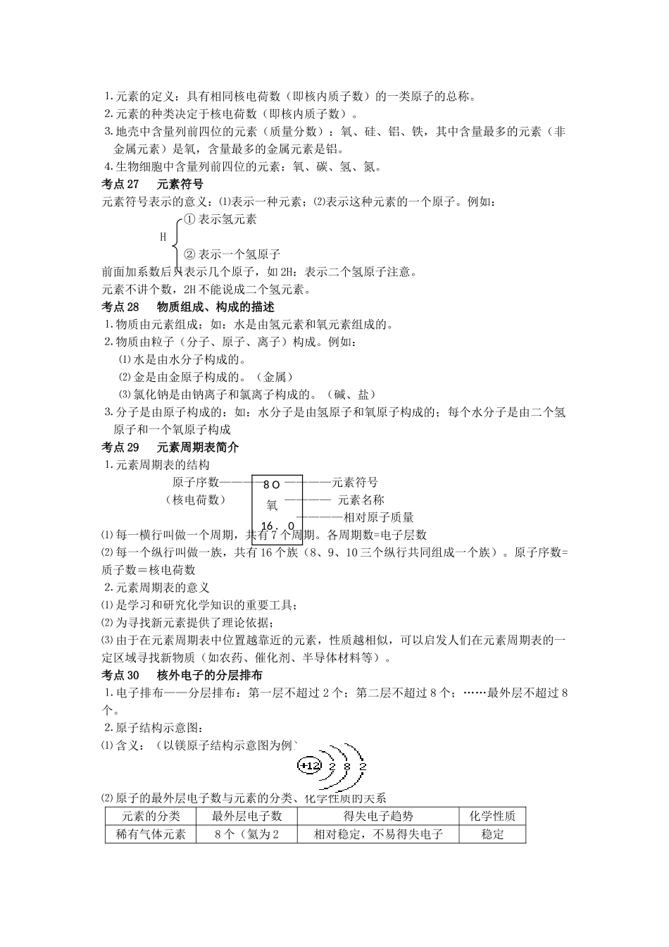 广东省东莞石龙三中九年级化学 考点梳理 第四单元《物质构成的奥秘》教案 人教新课标版_第2页