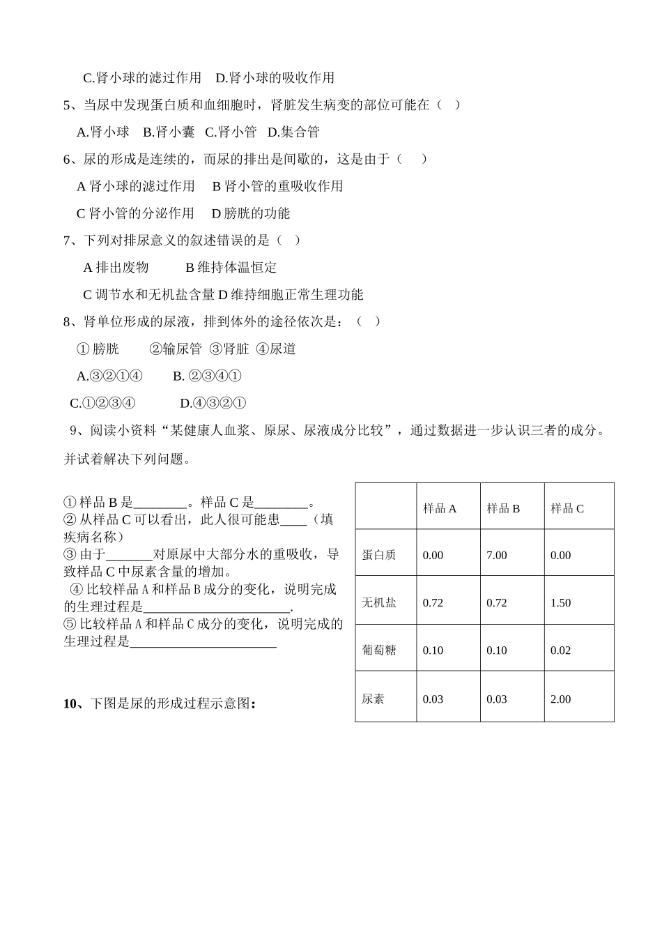 八年级生物 14．2人体废物的排出讲学案 苏科版_第3页