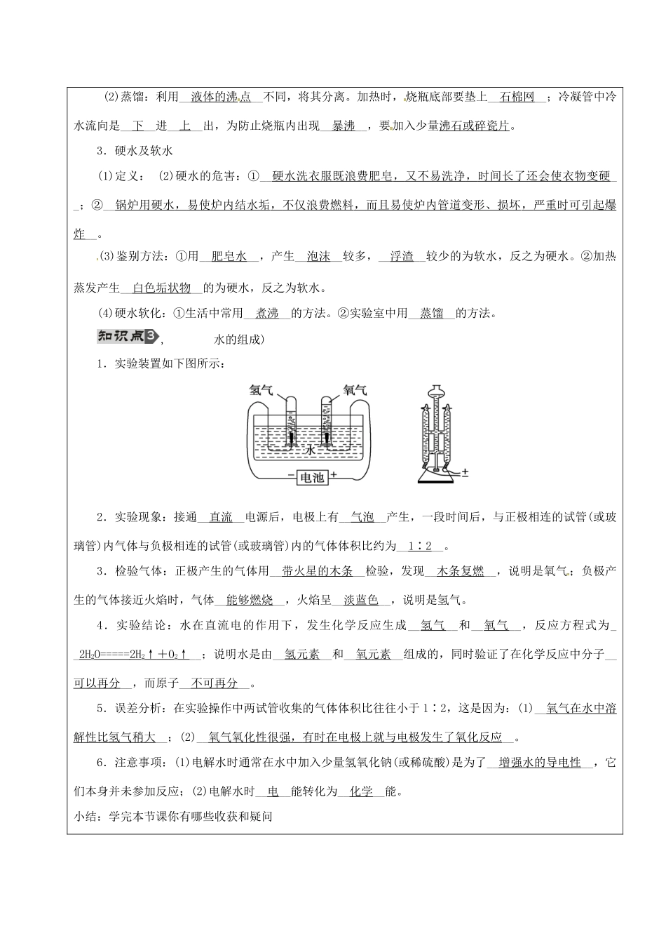 黑龙江省鸡西市恒山区中考化学 第2讲 水复习教案-人教版初中九年级全册化学教案_第2页