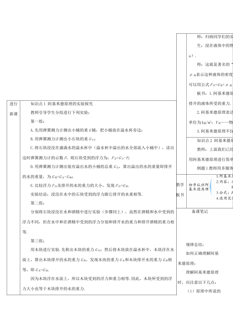 河南省商丘市柘城县度八年级物理下册 第十章 第2节 阿基米德原理（第1课时 认识阿基米德原理）教学案 （新版）新人教版-（新版）新人教版初中八年级下册物理教学案_第2页