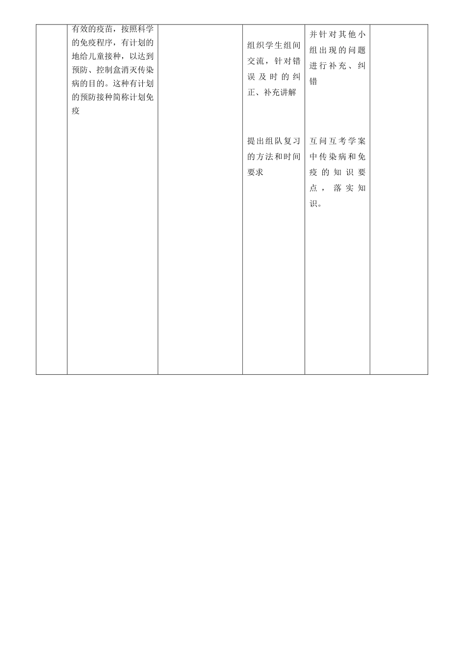 吉林省通化市八年级生物下册 8.1传染病和免疫复习导学案 （新版）新人教版-（新版）新人教版初中八年级下册生物学案_第2页