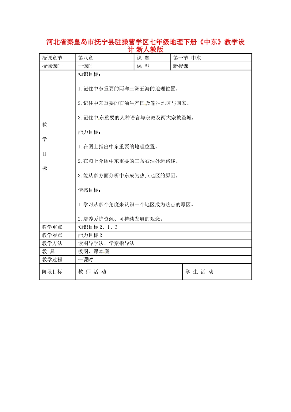 河北省秦皇岛市抚宁县驻操营学区七年级地理下册《中东》教学设计 新人教版_第1页