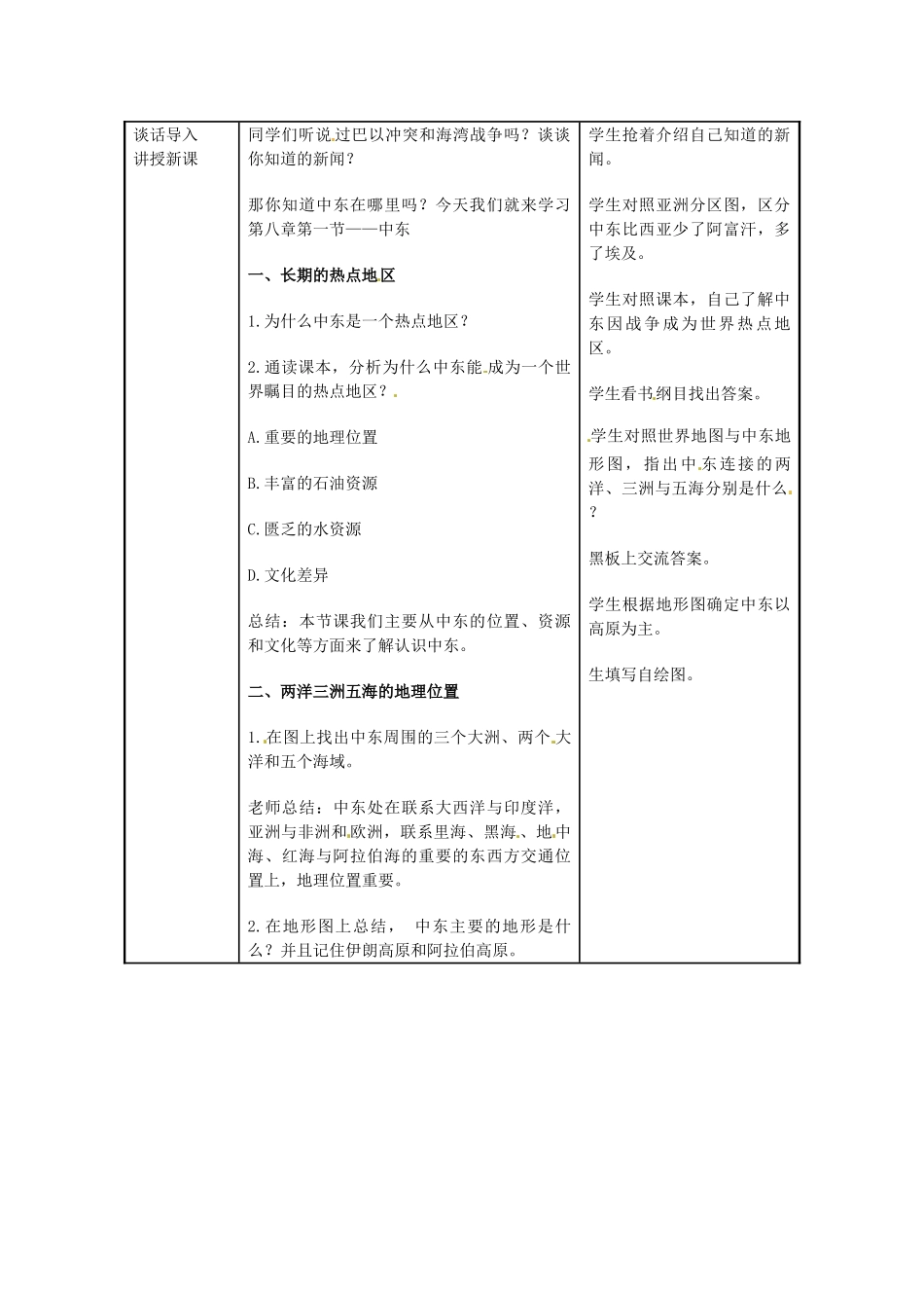 河北省秦皇岛市抚宁县驻操营学区七年级地理下册《中东》教学设计 新人教版_第2页