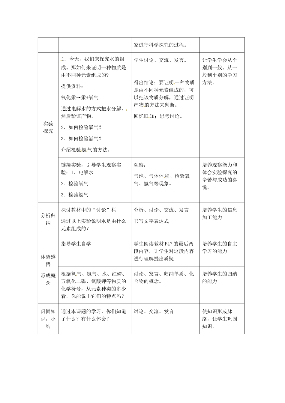 吉林省四平市第十七中学九年级化学上册《4.3 水的组成》教案2 （新版）新人教版_第2页