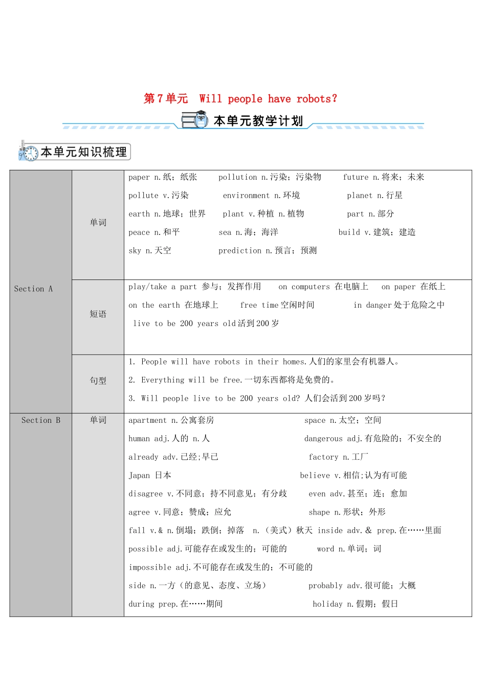 八年级英语上册 Unit 7 Will people have robots Section A 第1课时导学案 （新版）人教新目标版-（新版）人教新目标版初中八年级上册英语学案_第1页