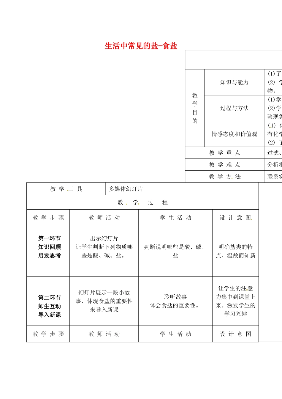 黑龙江省青冈县兴华镇中学九年级化学下册 生活中常见的盐-食盐教案 沪教版_第1页
