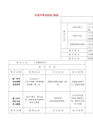 黑龙江省青冈县兴华镇中学九年级化学下册 生活中常见的盐-食盐教案 沪教版