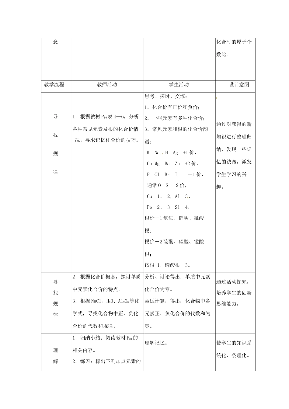 江苏省连云港市九年级化学《课题4 化合价与化学式》教案2_第3页