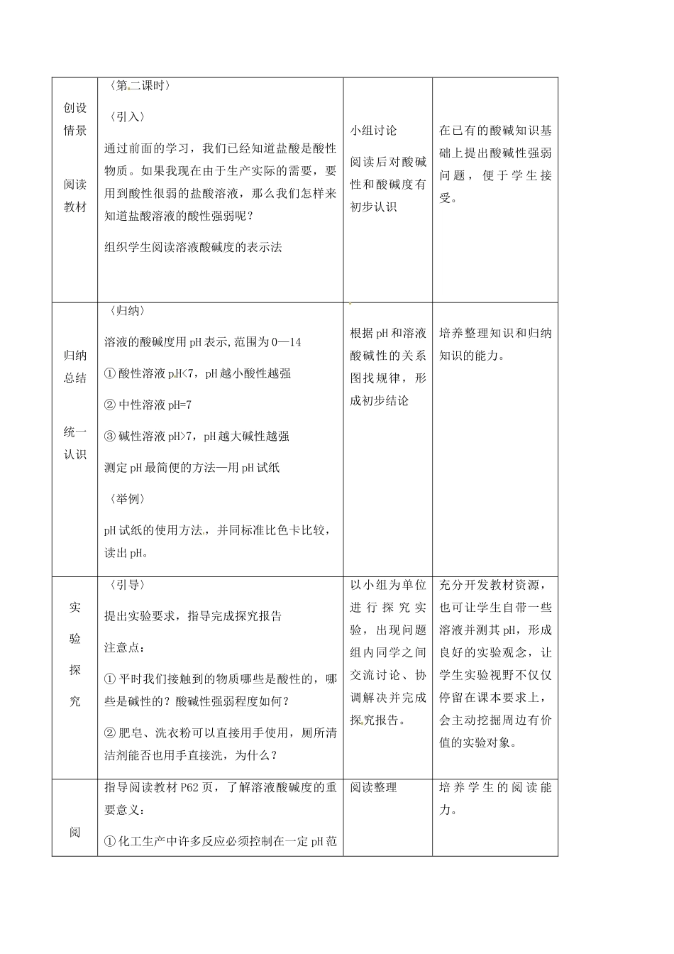 福建省厦门市莲美中学九年级化学《酸和碱之间会发生什么反应》教案 人教新课标版_第2页