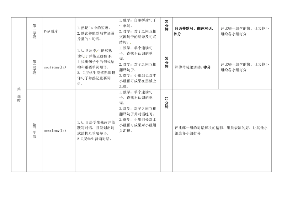 八年级英语上册 Unit 7 Will people have robots学案 （新版）人教新目标版-（新版）人教新目标版初中八年级上册英语学案_第2页