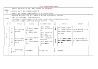 八年级英语上册 Unit 7 Will people have robots学案 （新版）人教新目标版-（新版）人教新目标版初中八年级上册英语学案