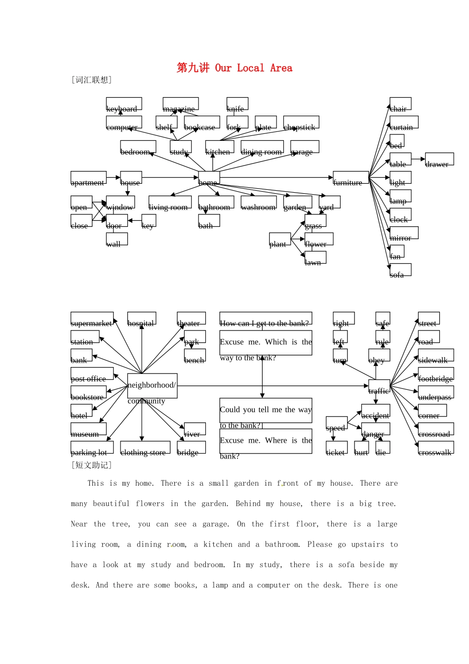 福建省中考英语词汇联想 第九讲《Our Local Area》学案_第1页