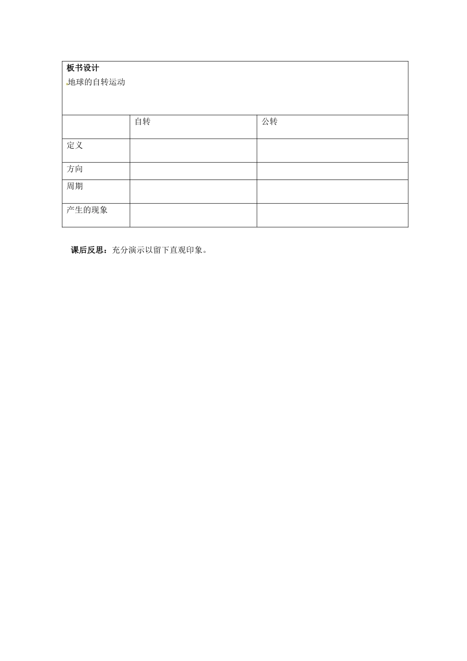 甘肃省兰州市第十九中学七年级地理上册 2.1《认识地球》地球的自转教案 湘教版_第2页