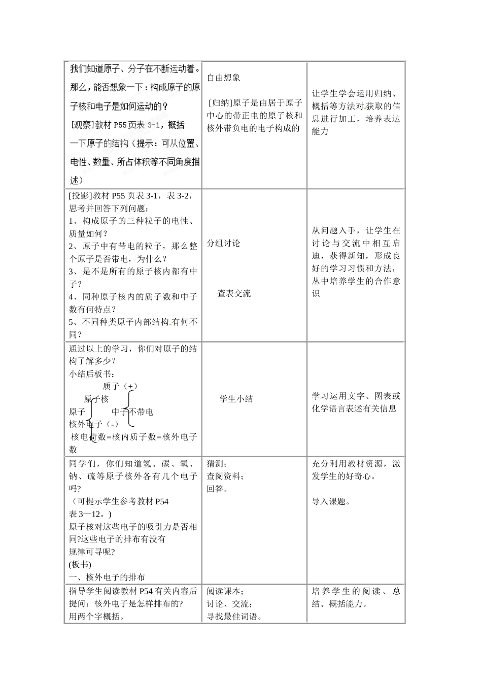 河北省望都县第三中学九年级化学上册 3.2 原子的结构教案2 （新版）新人教版_第2页