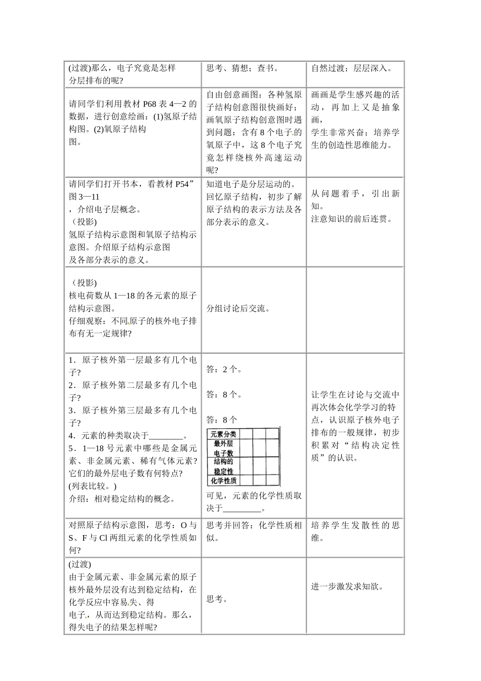 河北省望都县第三中学九年级化学上册 3.2 原子的结构教案2 （新版）新人教版_第3页