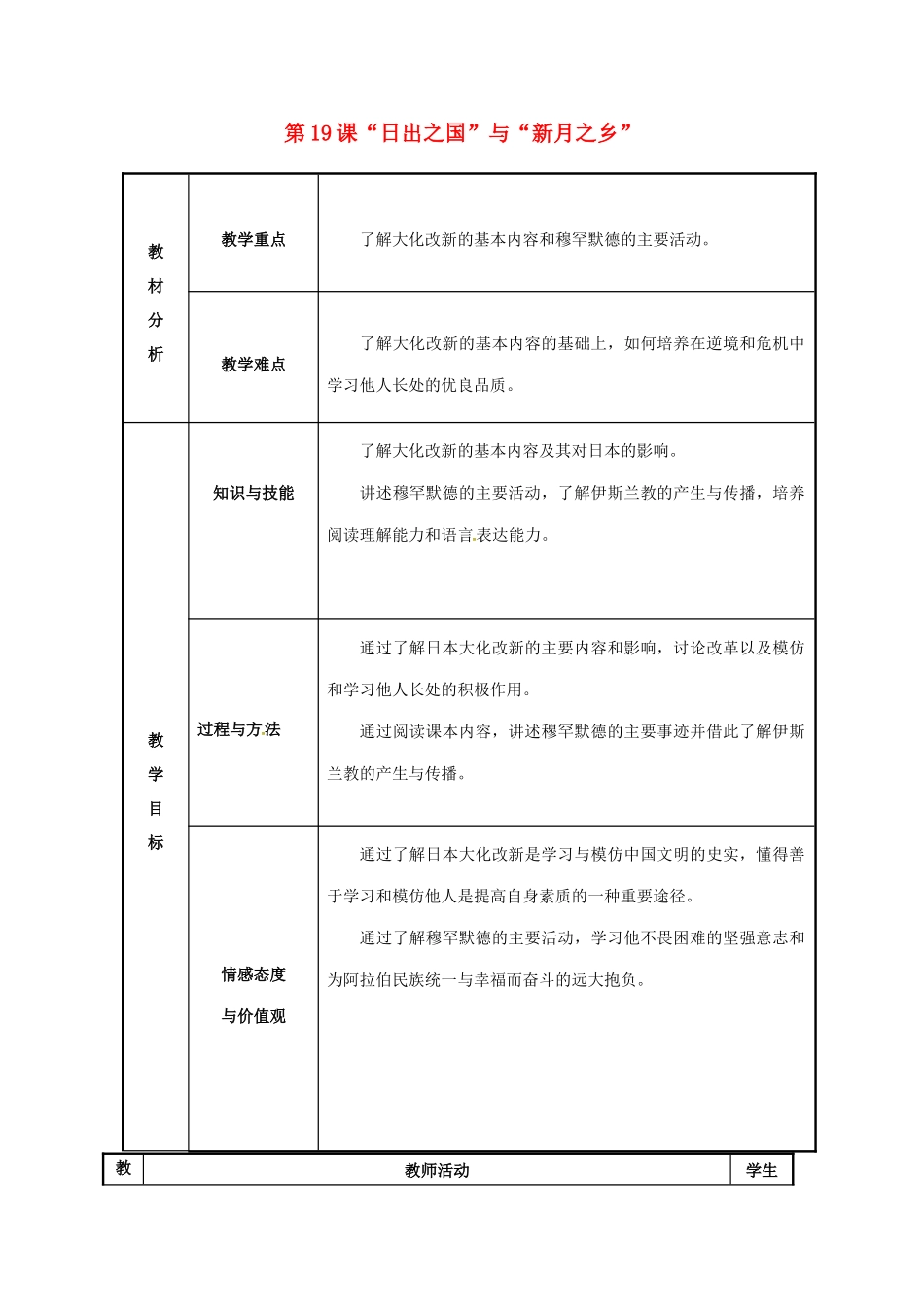 八年级历史下册 第19课“日出之国”与“新月之乡”教案 北师大版-北师大版初中八年级下册历史教案_第1页