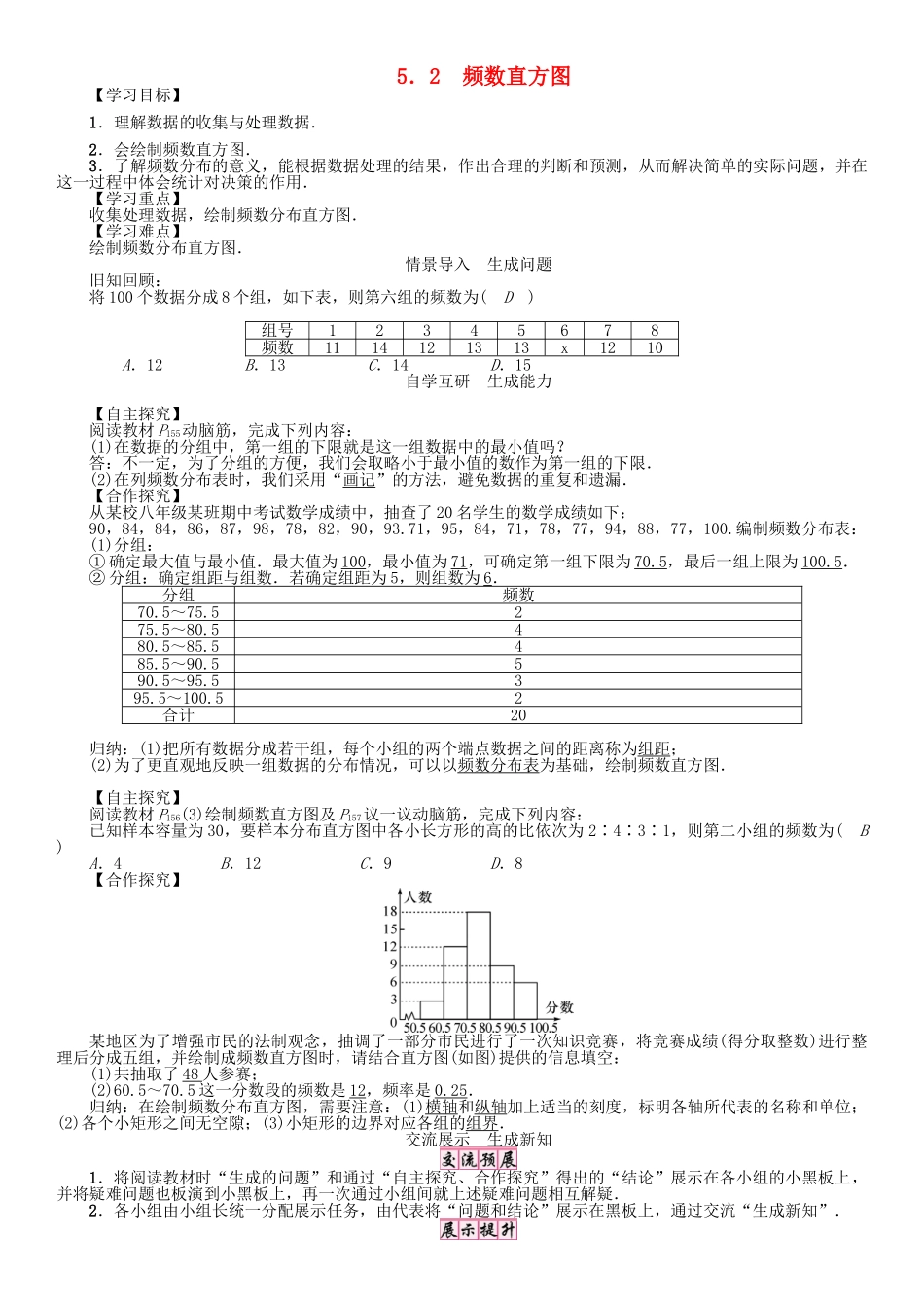 春八年级数学下册 5.2 频数直方图学案 （新版）湘教版-（新版）湘教版初中八年级下册数学学案_第1页