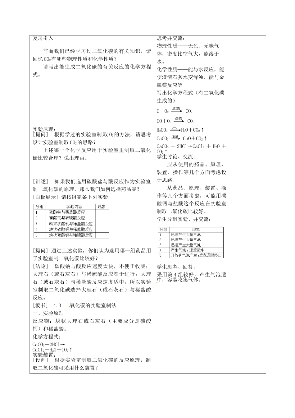 甘肃省武威第十一中学九年级化学上册《第六单元 实验活动2 二氧化碳的实验室制取》教案 （新版）新人教版_第2页