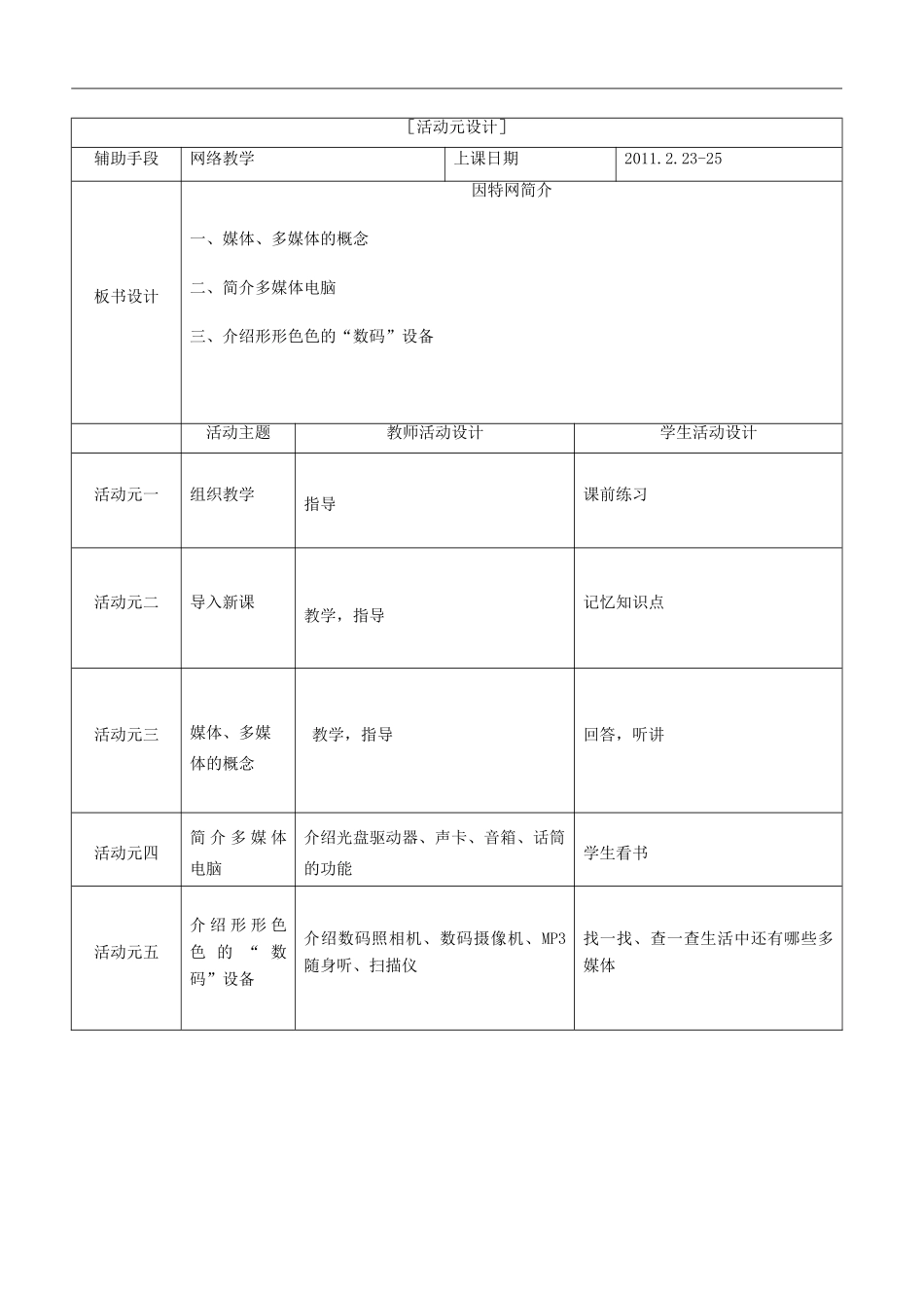 初中信息技术 多媒体技术与多媒体电脑教案 青岛版_第2页