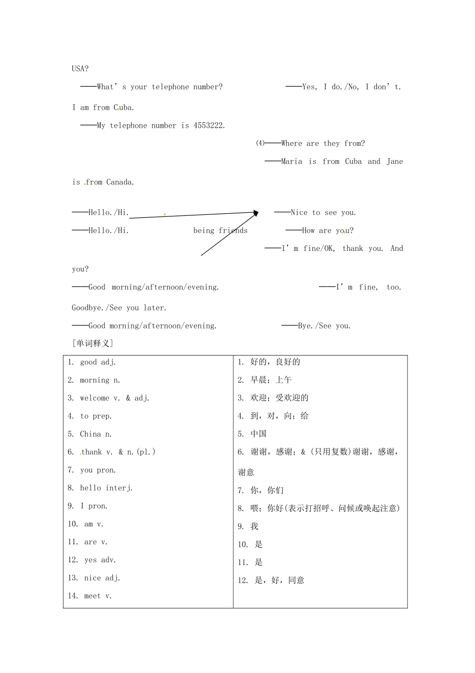 福建省中考英语词汇联想 第一讲《Greeting》学案_第2页