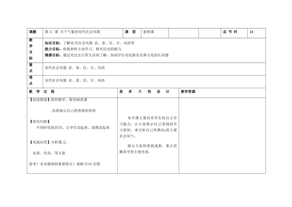 吉林省长春市第一零四中学七年级历史下册 第11课 万千气象的宋代社会风貌教案 新人教版_第2页