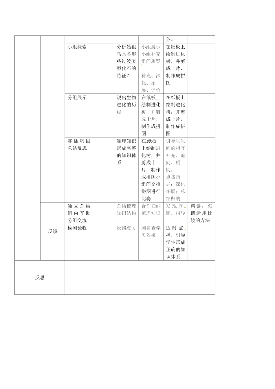 吉林省通化市外国语中学八年级生物下册 第七单元 第二节 生物进化的历程导学案 新人教版_第3页