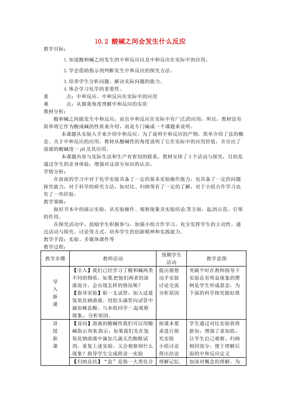湖南省双峰县花门镇第一中学九年级化学下册《10.2 酸碱之间会发生什么反应》教案 新人教版_第1页