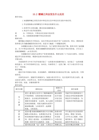 湖南省双峰县花门镇第一中学九年级化学下册《10.2 酸碱之间会发生什么反应》教案 新人教版