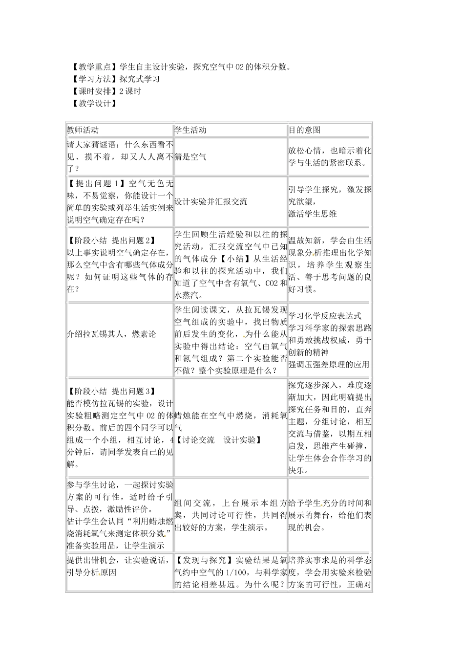 安徽省合肥市琥珀中学九年级化学上册 课题1 空气教案 （新版）新人教版_第2页