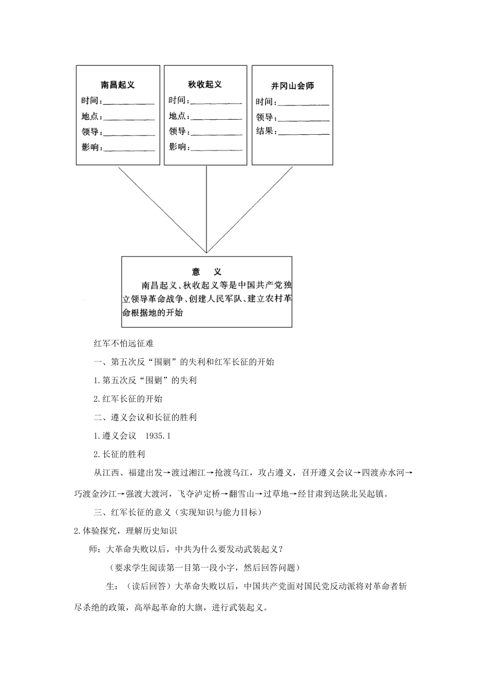 八年级历史上：第15课《星星之火，可以燎原》教案（北师大版）_第3页