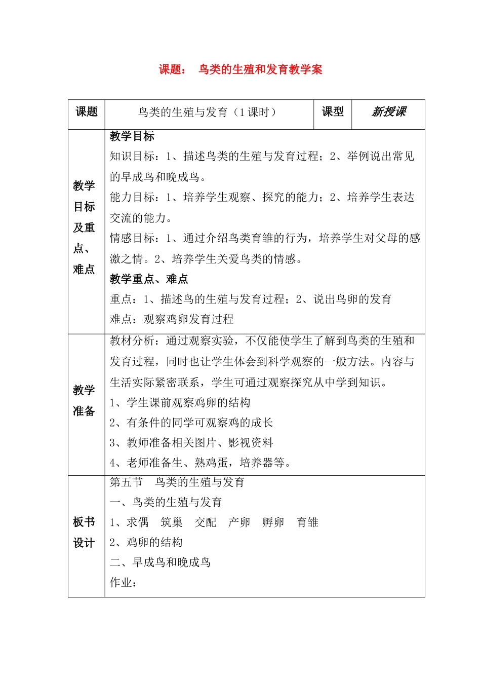 八年级生物上课题： 鸟类的生殖和发育教学案济南版_第1页