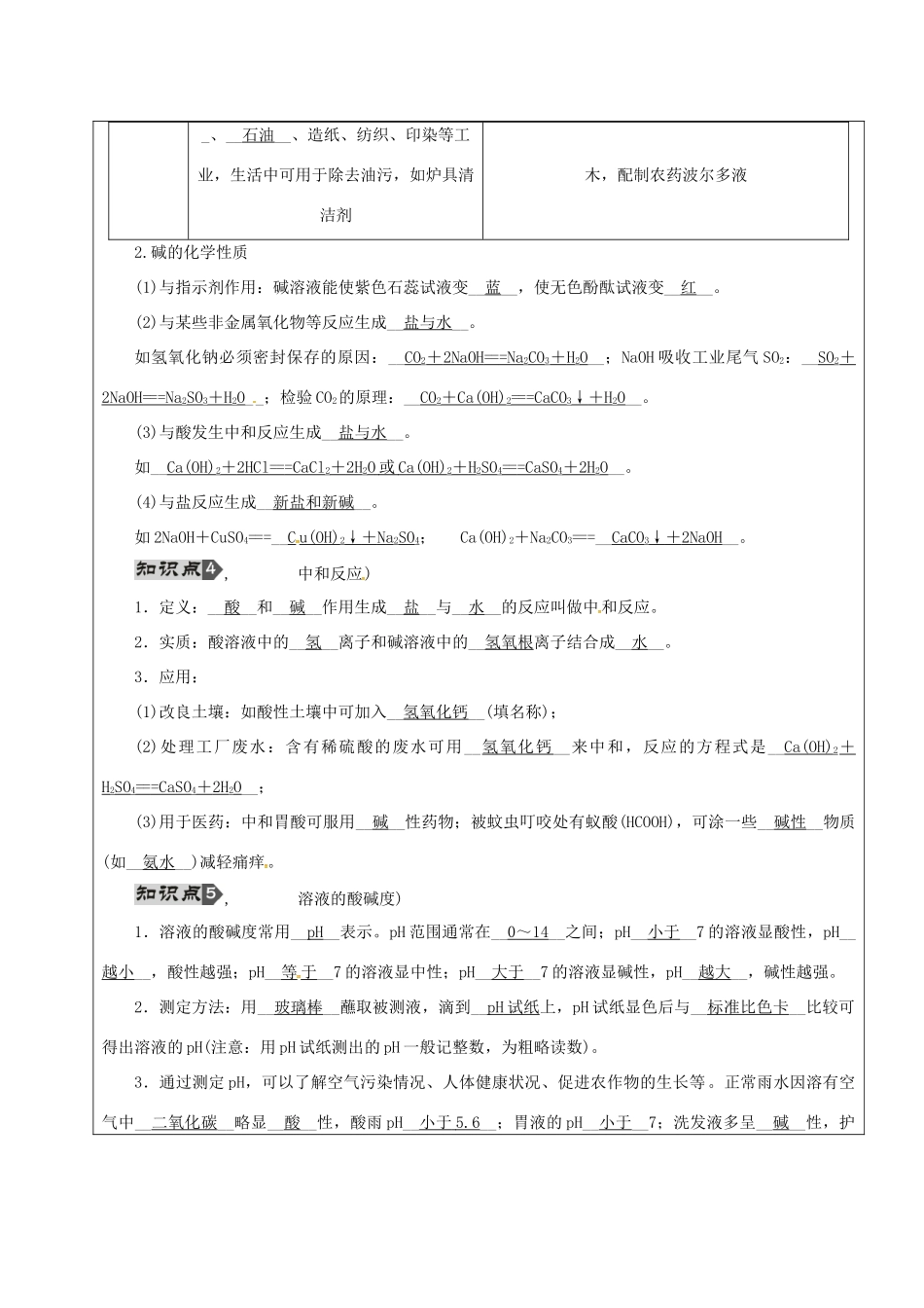 黑龙江省鸡西市恒山区中考化学 第6讲 酸和碱复习教案2-人教版初中九年级全册化学教案_第2页
