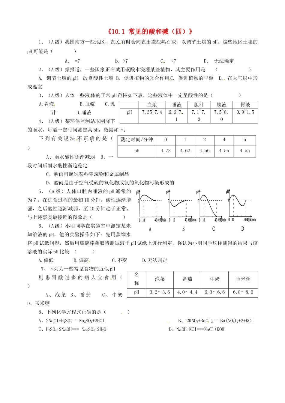 江苏省东台市唐洋镇中学九年级化学下册《10.1 常见的酸和碱（四）》练习（无答案） 新人教版_第1页