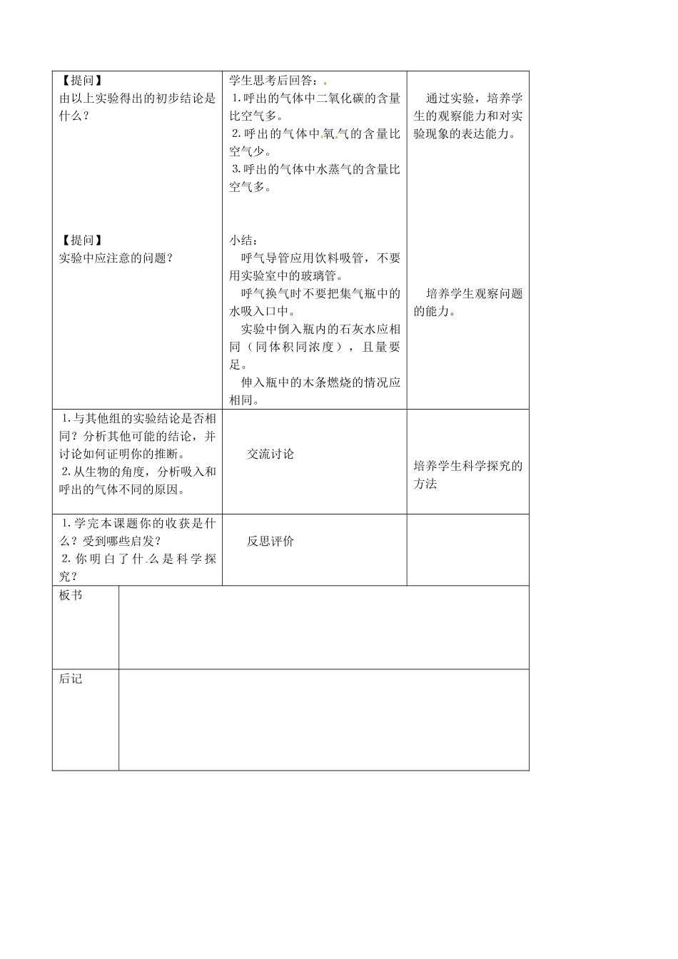 吉林省四平市第十七中学九年级化学上册《1.2 化学是以门以实验为基础的科学》教案2 （新版）新人教版_第2页