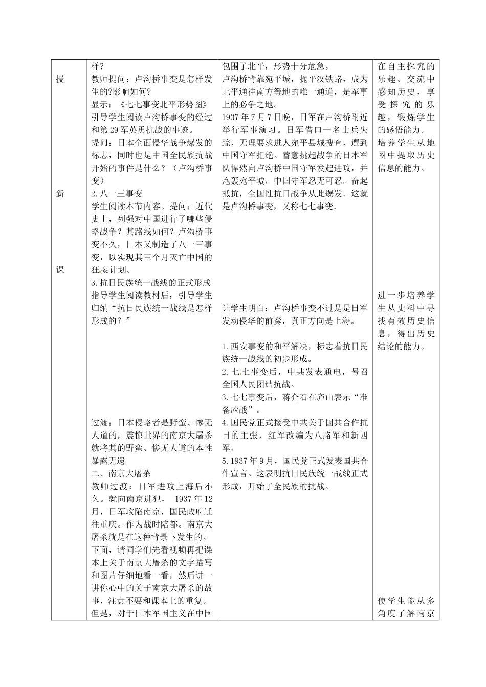 八年级历史上册 第16课 全民族的抗战教案 岳麓版-岳麓版初中八年级上册历史教案_第2页