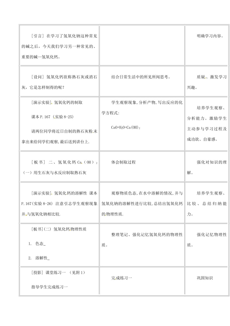 河南省南乐县张果屯乡中学九年级化学下册《常见的碱》教案（1） 新人教版_第2页