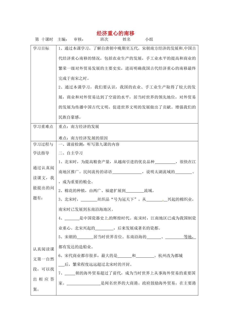 湖南省常德市第九中学七年级历史下册 第二单元 第10课《经济重心的南移》导学案（无答案） 新人教版_第1页