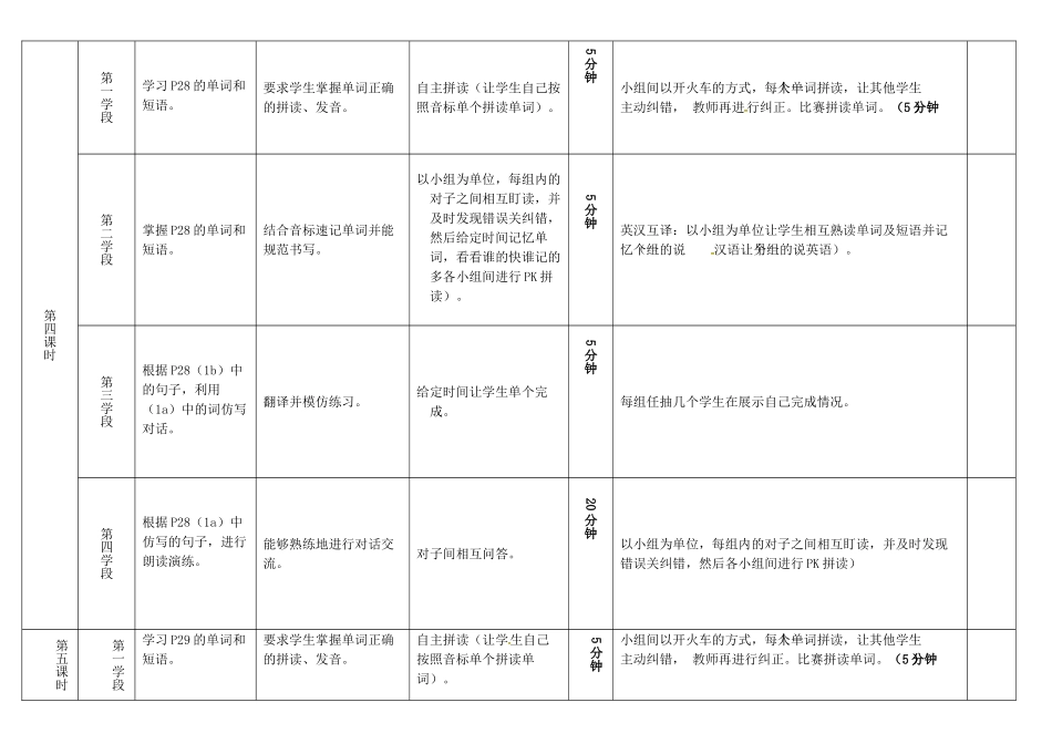 八年级英语上册 Unit 4 What’s the best movie theater学案 （新版）人教新目标版-（新版）人教新目标版初中八年级上册英语学案_第3页