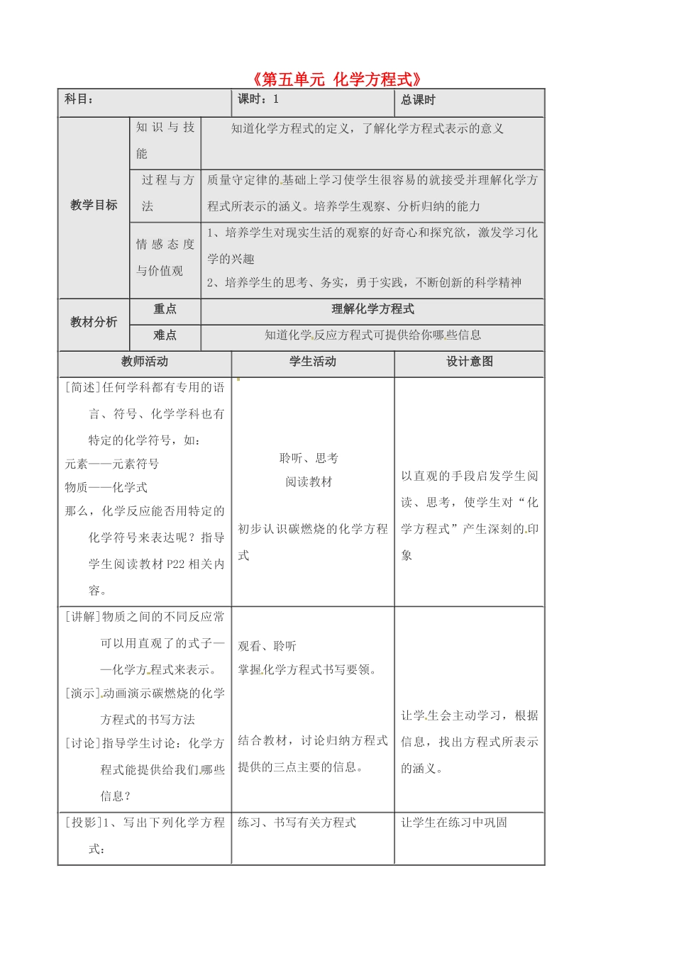 吉林省四平市第十七中学九年级化学上册《第五单元 化学方程式》教案 （新版）新人教版_第1页