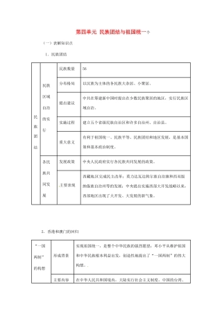 八年级历史下册 第四单元《民族团结与祖国统一》复习教案 华师大版