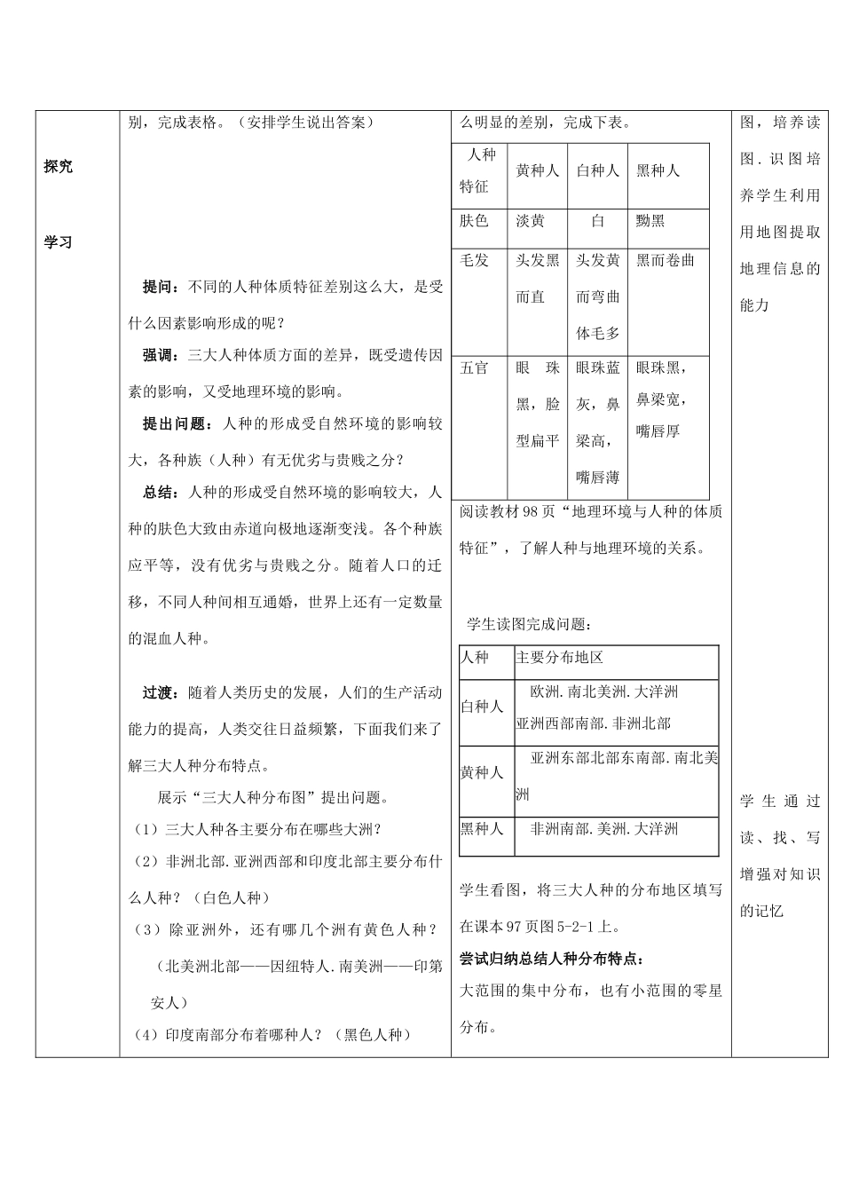 （水滴系列）七年级地理上册 第五章 第2节 世界的人种、语言和宗教教案 （新版）商务星球版-（新版）商务星球版初中七年级上册地理教案_第2页