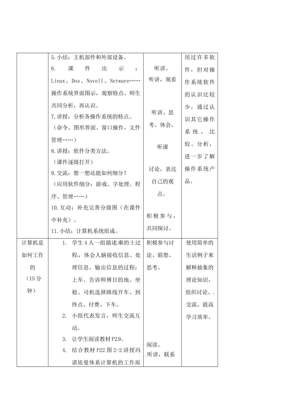 福建省福州市福州十五中七年级信息技术《2.3计算机系统的基本组成》教案_第3页