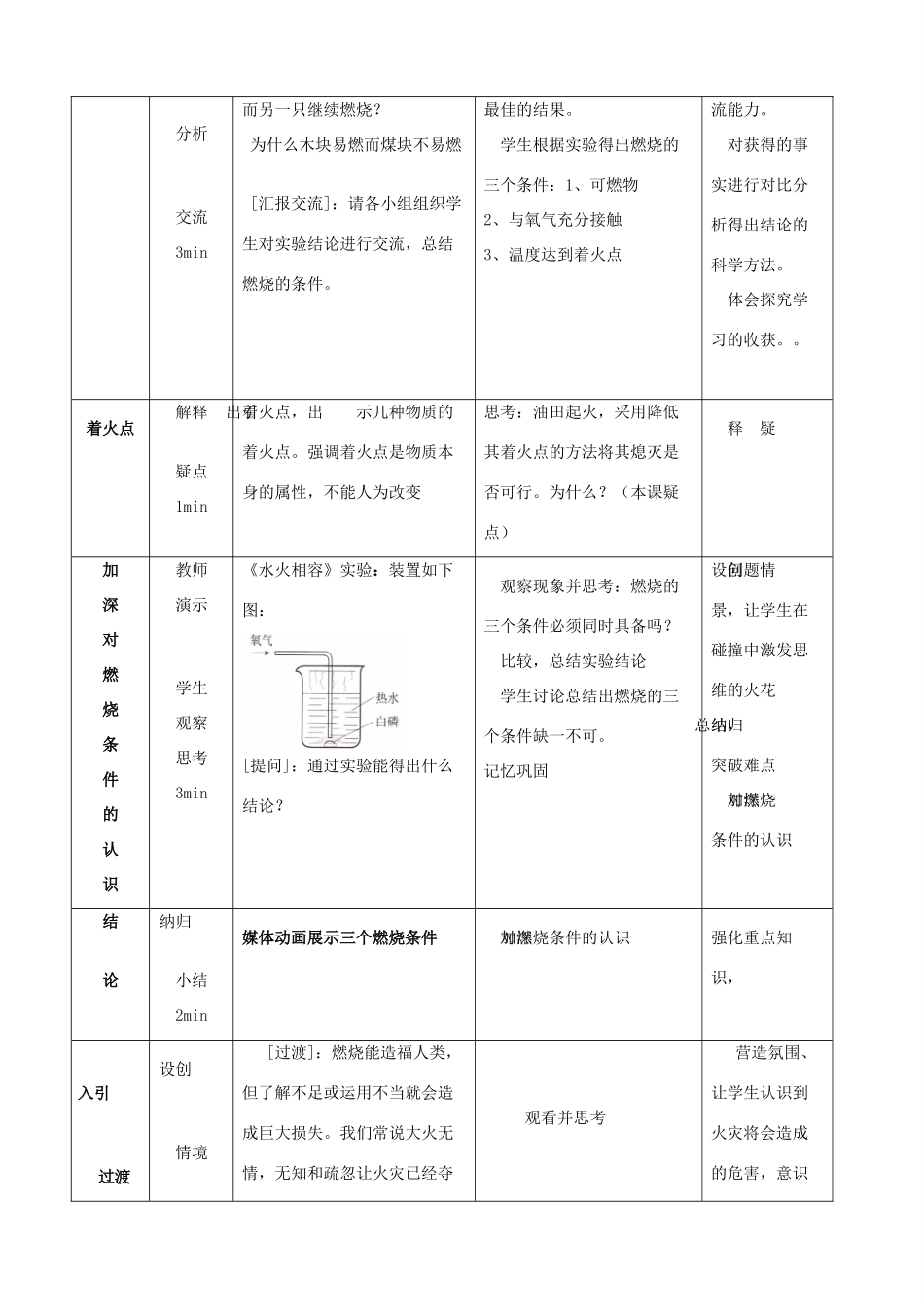 八年级化学全册 6.1 燃烧与灭火教学设计1 （新版）鲁教版五四制-鲁教版五四制初中八年级全册化学教案_第3页