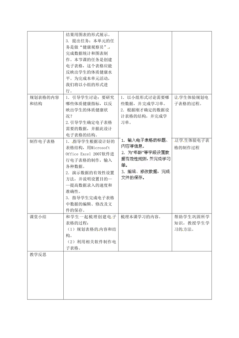 湖北省襄阳市第四十七中学八年级信息技术下册《第三单元 活动1 创建电子表格》教案_第2页