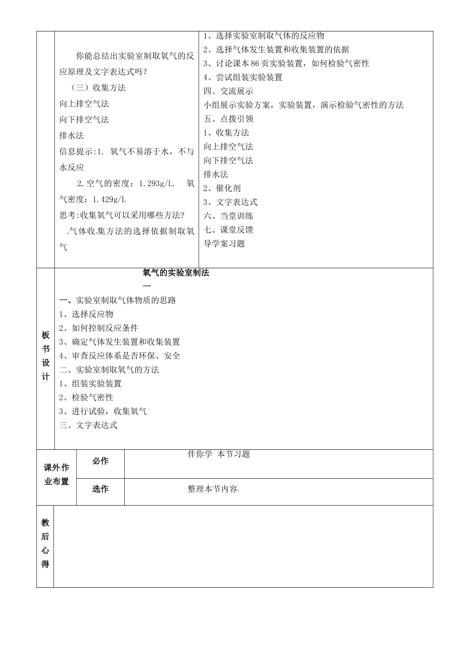 八年级化学全册 4.2《氧气》氧气的实验室制法教案3 （新版）鲁教版五四制-鲁教版五四制初中八年级全册化学教案_第2页