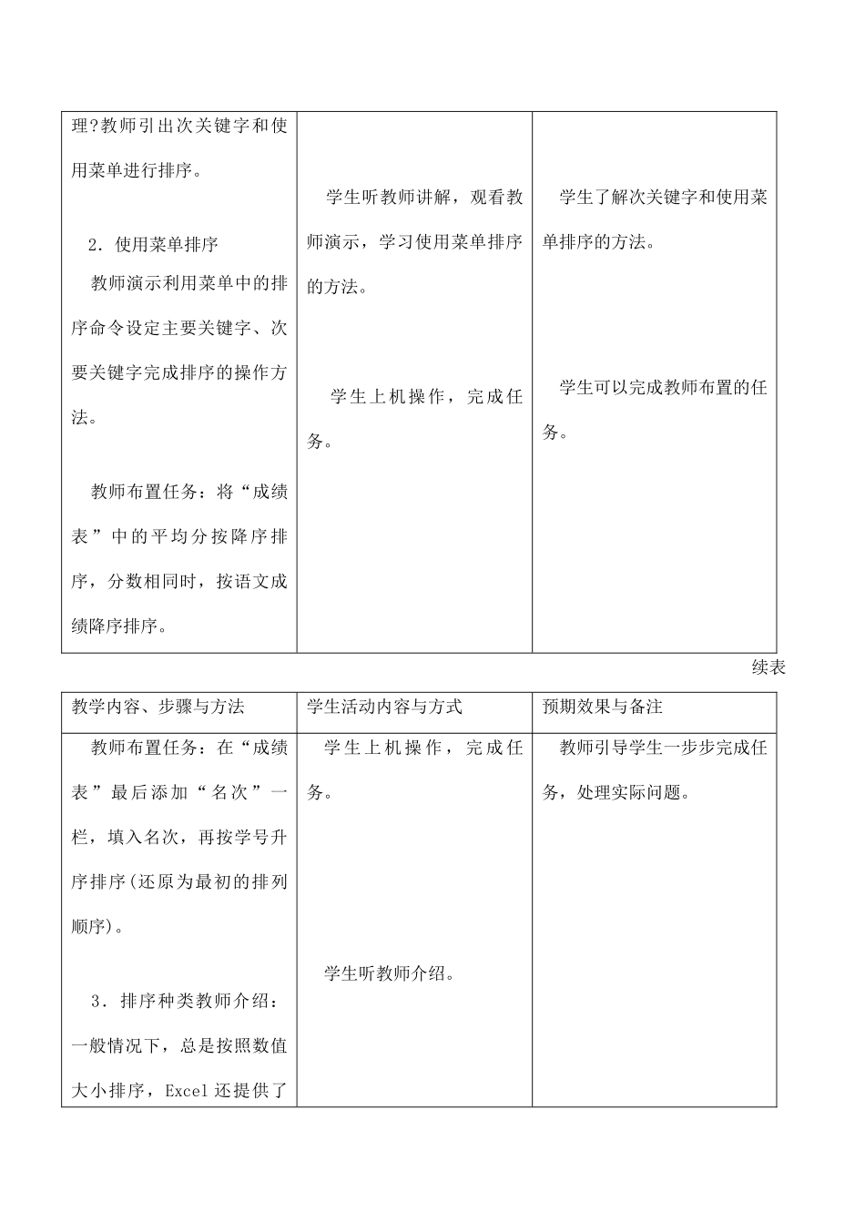 初中信息技术八年级 第六课 排序_第3页